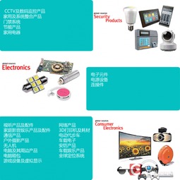 新品不斷 環(huán)球資源電子產(chǎn)品展即將召開(kāi)