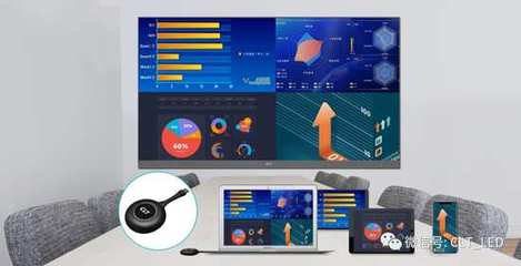 CLT科倫特第三代智慧商顯X-Board會議屏全球首發